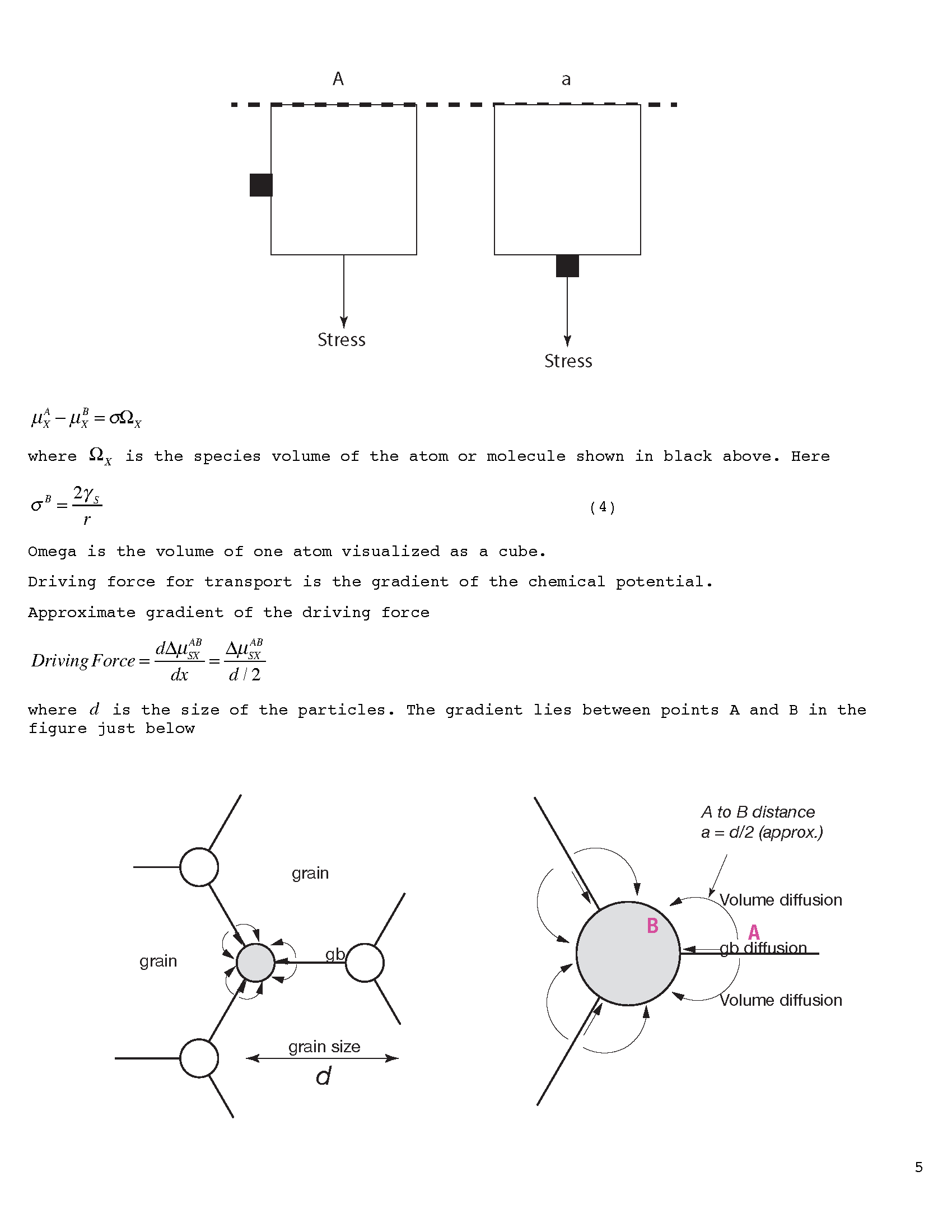 chempot-5